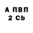 ГАШ 40% ТГК Lyubim Fedotov